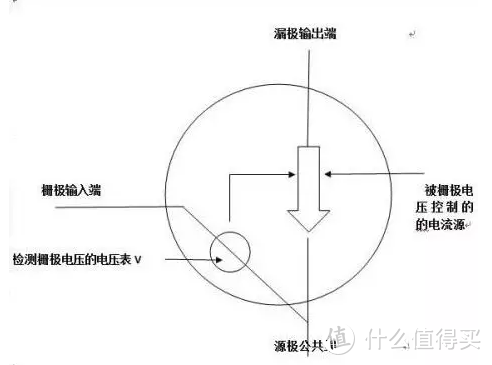 【图吧入门教程】散热基本常识