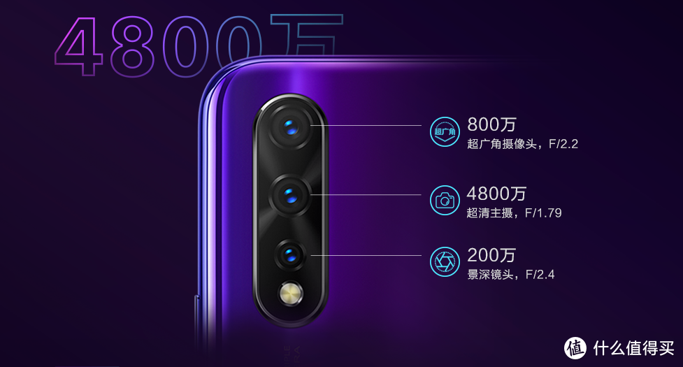 vivo发布Z系列中端旗舰，搭载骁龙712，全面实力迎战荣耀9X！