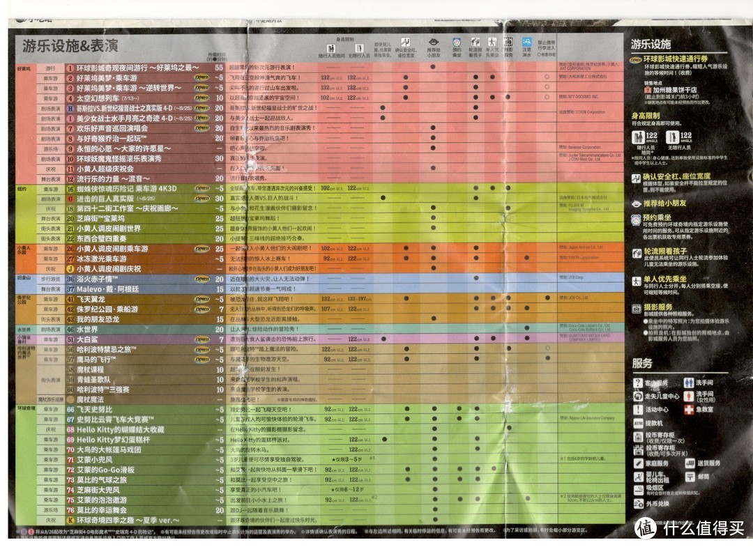 项目介绍（有标注的都可以用快速券）