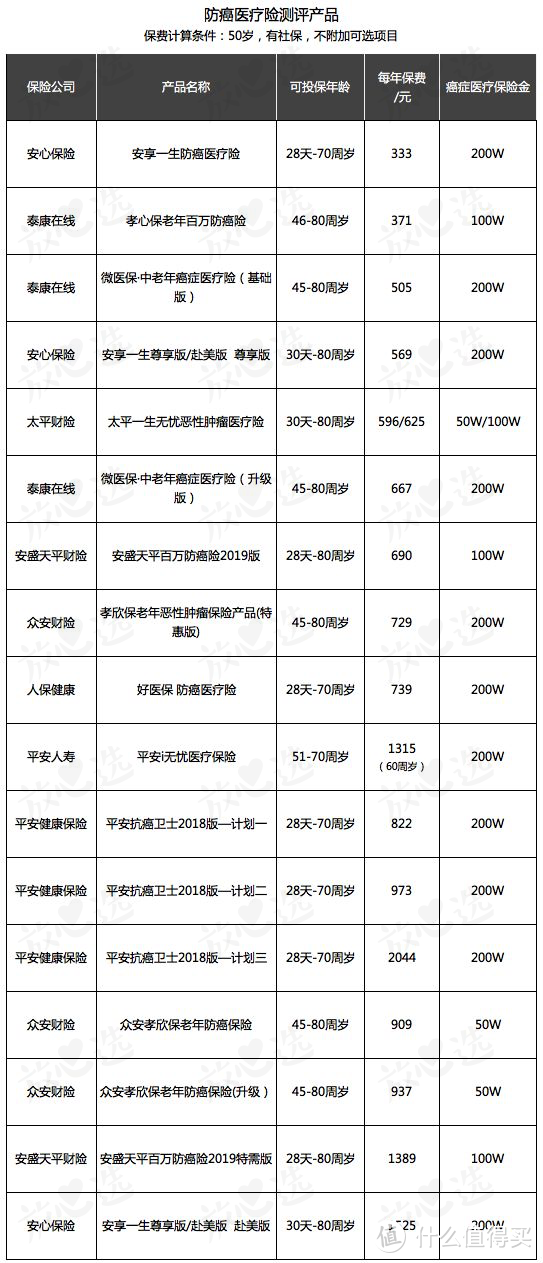 给父母最好的礼物，除了陪伴还有它