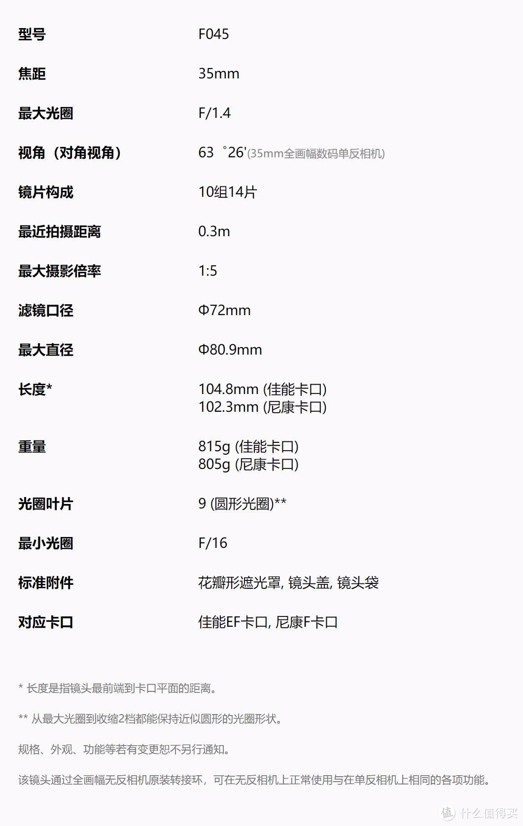 生不逢时？腾龙SP 35/1.4 Di USD评测