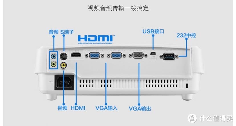 3300流明白天直投：明基BenQ ED935投影仪评测