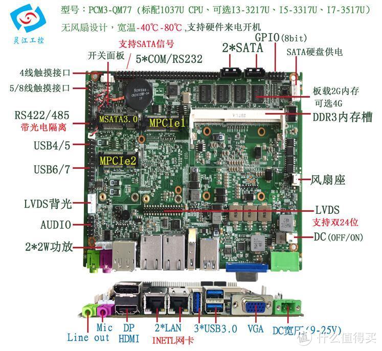 我心中理想的小主板折腾记-安装Proxmox及折腾双软路由过程记录（一）