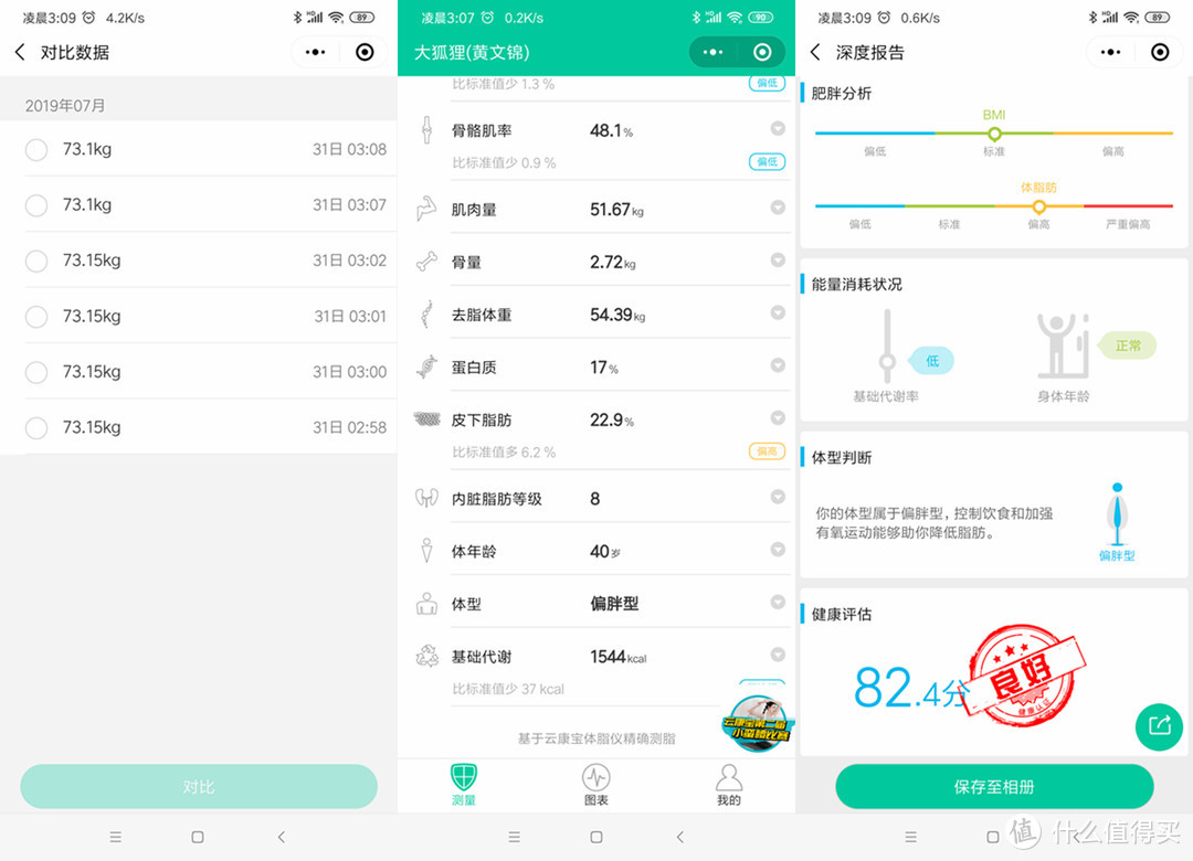 要科学不要蛮干，减肥从选体脂秤开始，云康宝小米对比体验