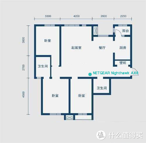 Wi-Fi6高能新体验 NETGEAR夜鹰RAX80无线路由器评测