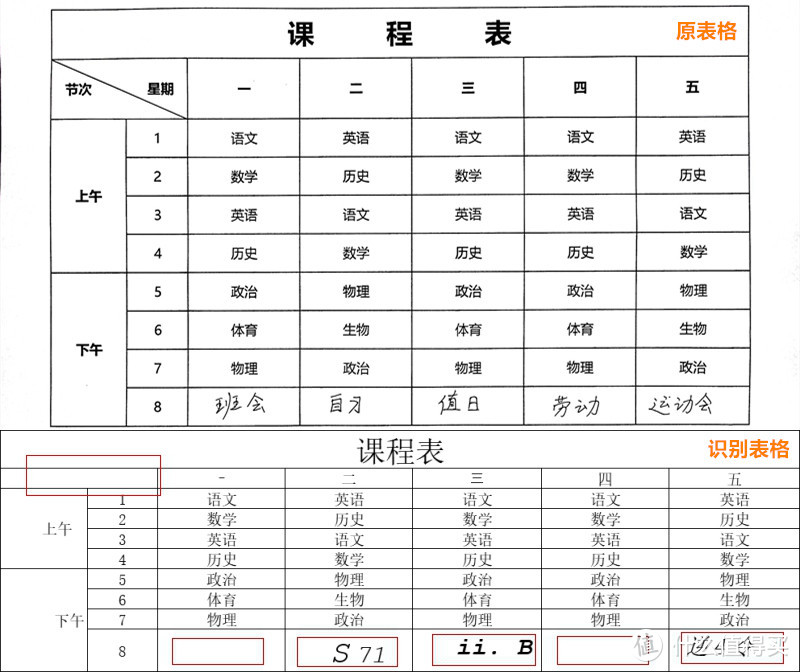 这仪器能顶一个文员么？成者CZUR Aura Plus智能扫描仪众测体验