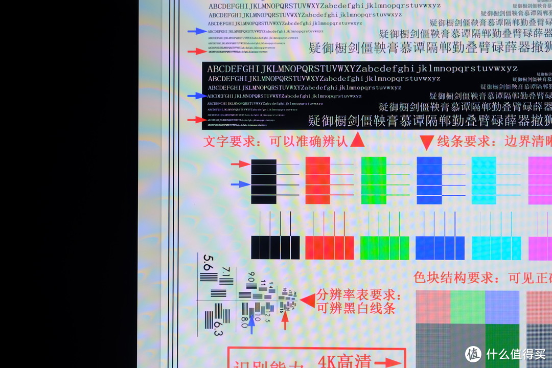 更新换代4K显示器：KOIOS  4K显示器使用小记