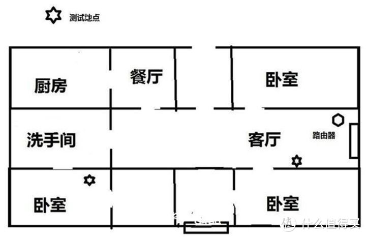 小场景无线覆盖利器，全千兆双频无线路由器IK-Q50体验