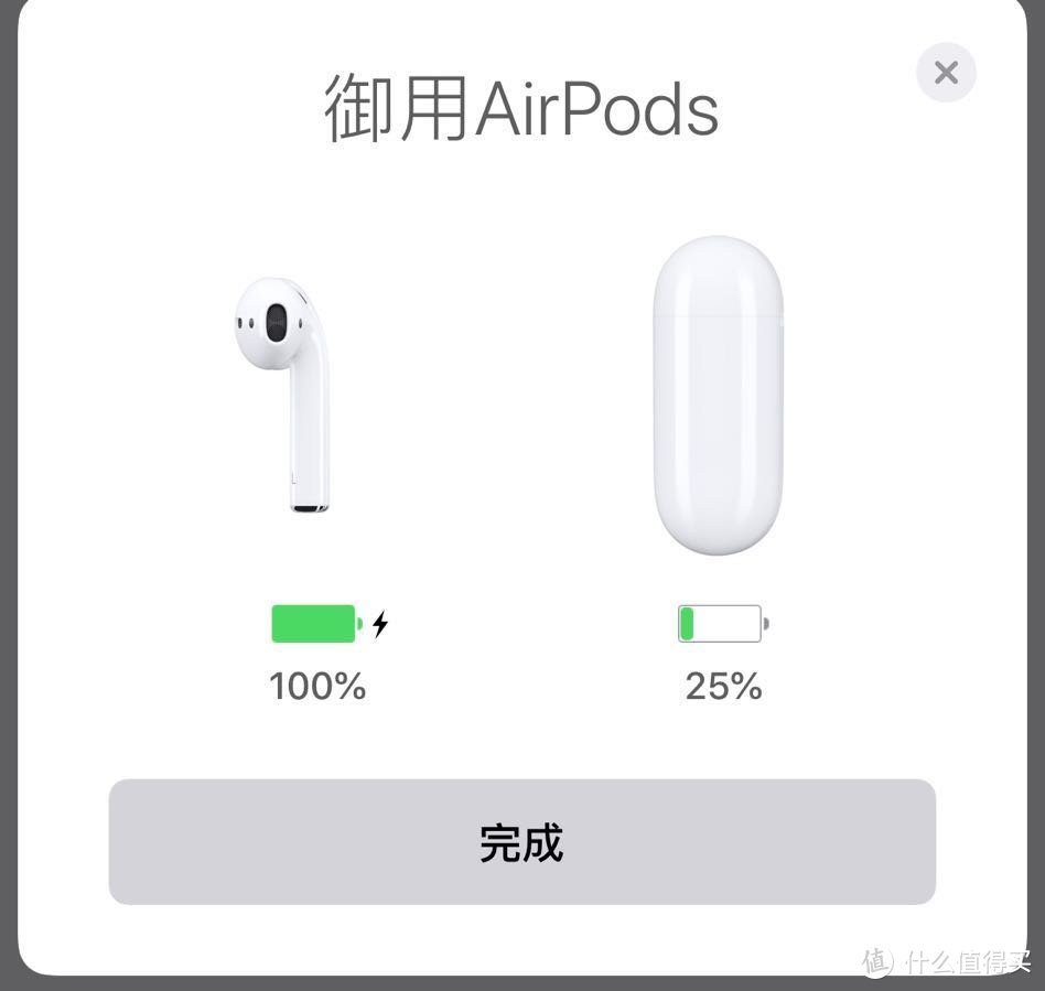 某鱼上好价购入的Apple AirPods ，让音乐倾听更自由