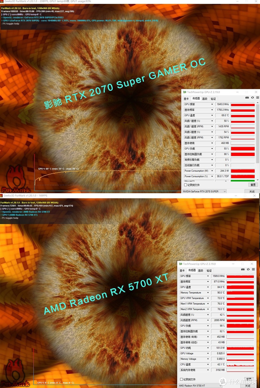 AMD RX 5700 XT 还是RTX 2070super ? 装机实测了解一下