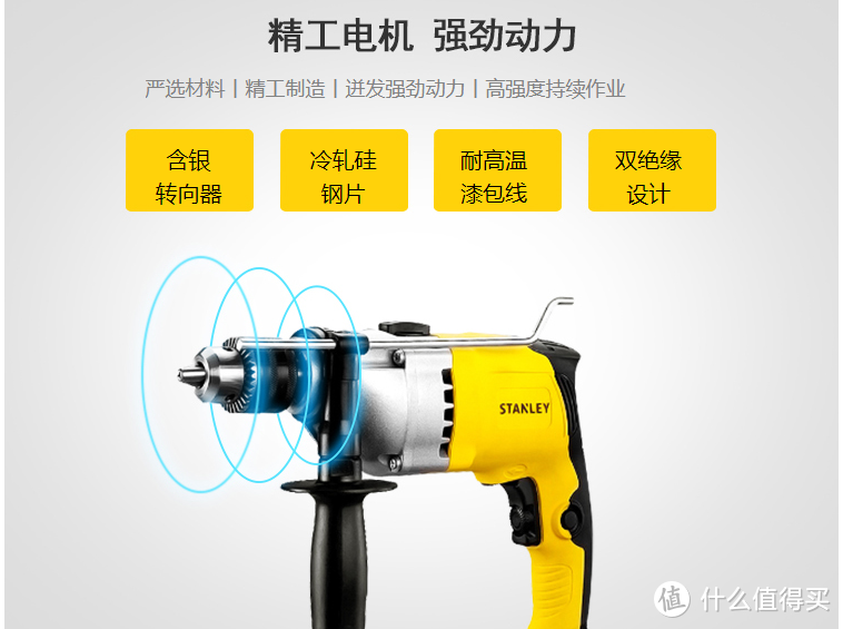 家居装修神器——史丹利冲击钻工具箱套装