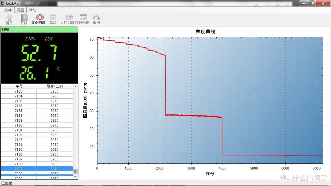 延续经典的战术照明——JETBeam IIIMR手电