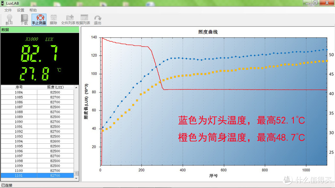 延续经典的战术照明——JETBeam IIIMR手电