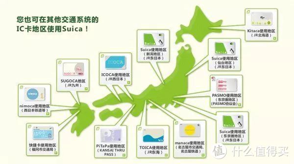 日本不同地区所支持的交通卡