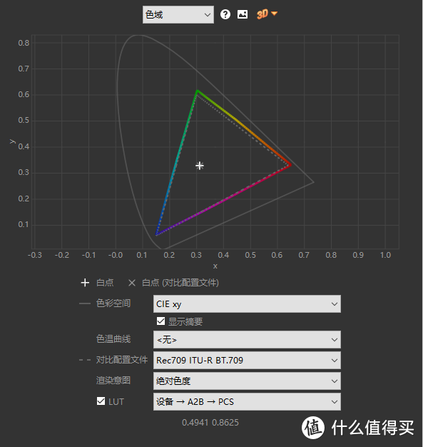 近乎极致的家用4K投影：明基（BenQ）TK800M