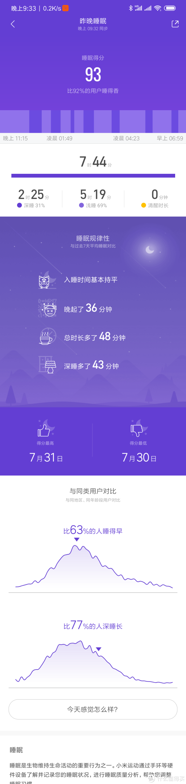 举个例子，这个是对睡眠的检测。第二天早起之后会推送前一天晚上的睡眠信息数据。虽然没啥用，但是很有仪式感。