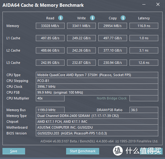 AMD登陆ROG笔记本！华硕 ROG 冰锐 Zephyrus GA502 开箱测试