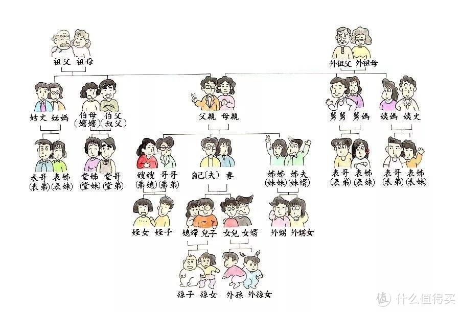 花钱不怕，只要值得，用德业除湿机拯救我的职业生涯