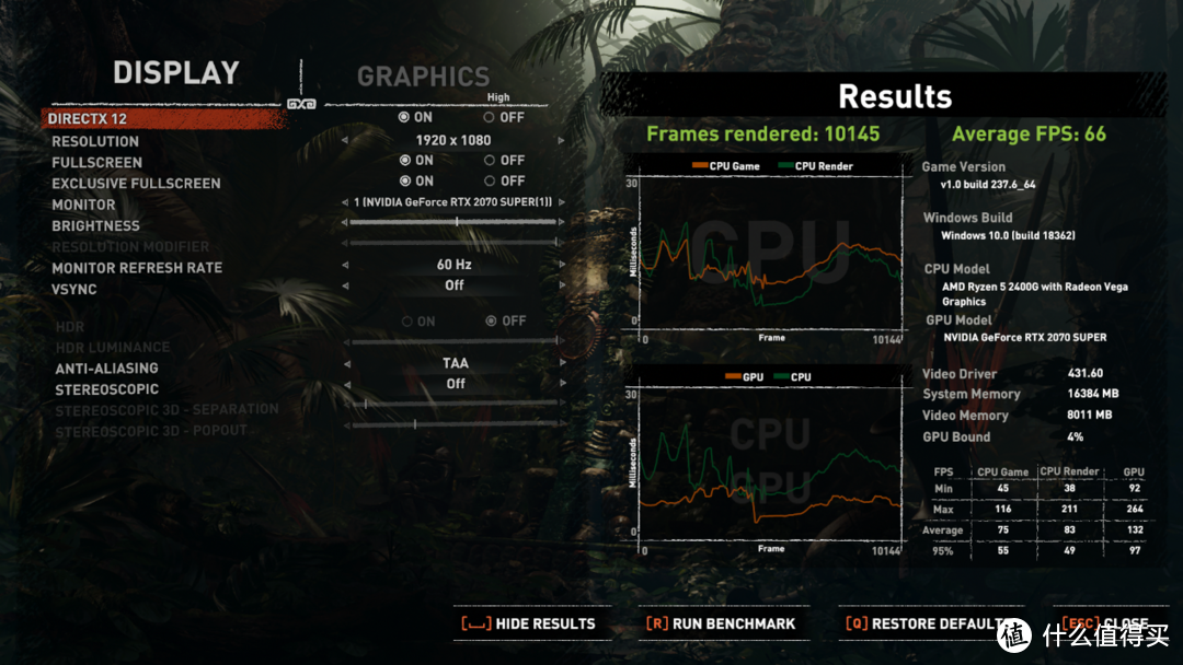 RTX 2070 Super相比RTX2070性能究竟提升了多少