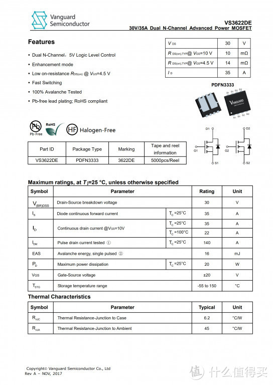 拆解报告：倍思60W 2A1C USB PD充电器