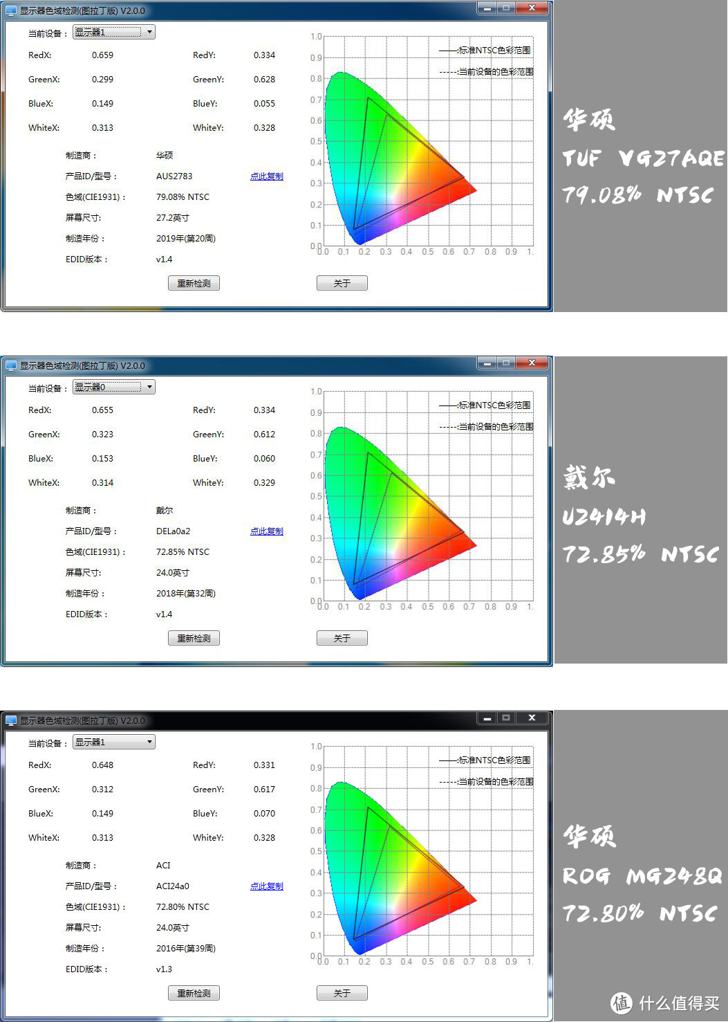 满足你对电竞显示器所有期待，华硕TUF VG27AQE