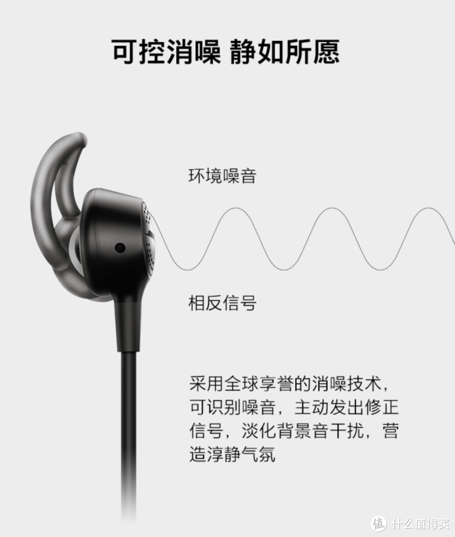 耳机听个响系列 篇三：耳机篇——2498 bose qc30血亏的降噪耳机附qc30与sony WI-1000X横向测评