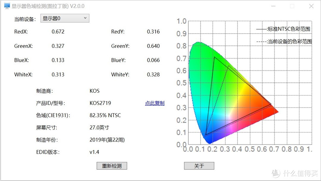 更新换代4K显示器：KOIOS  4K显示器使用小记