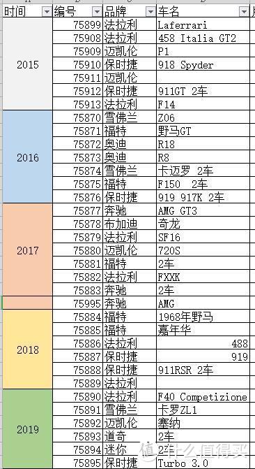 编号75995可以百度一下