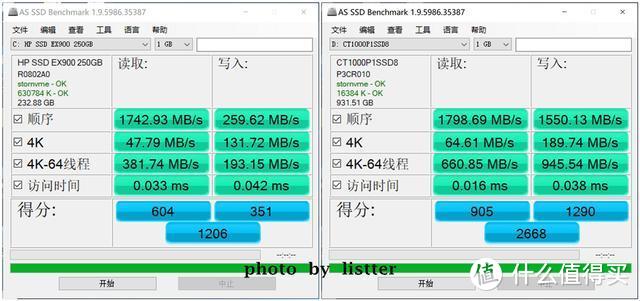 还纠结啥，1TB NVMe SSD都白菜价了，上车