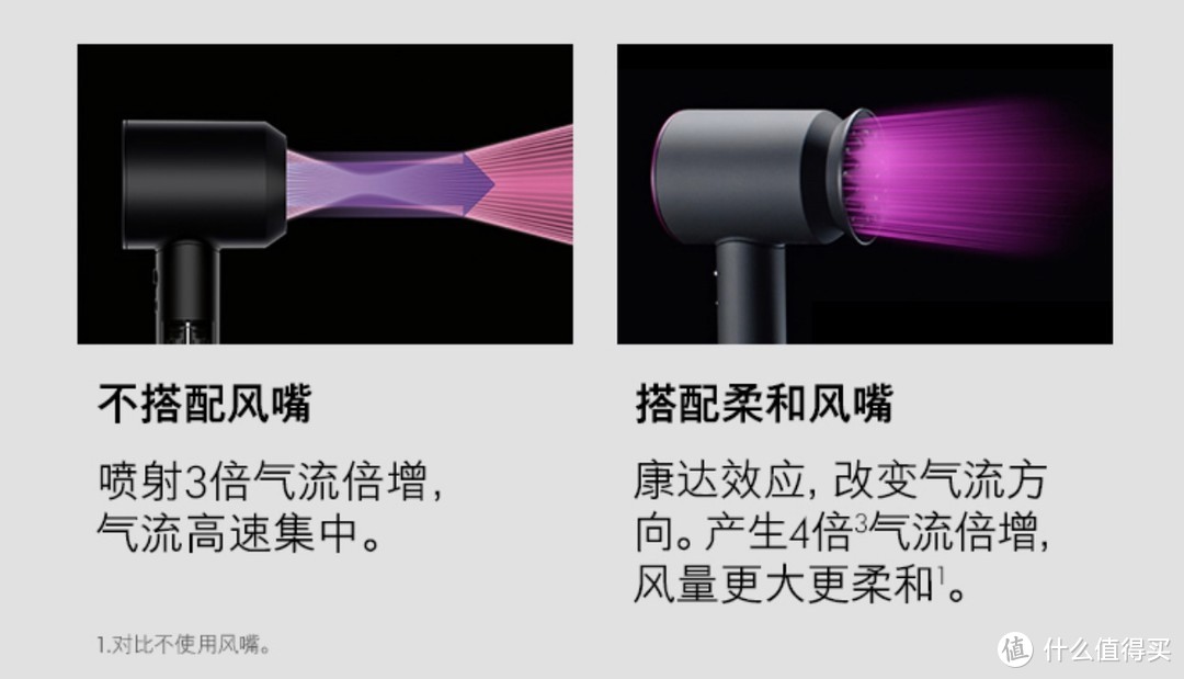 始于颜值，陷于黑科技 — 戴森吹风机 Dyson Supersonic 黑紫色 使用体验
