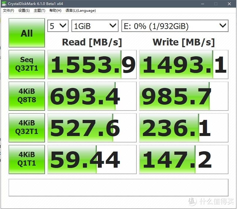 老编评测：对的时候选择上车英睿达P1 SSD，翻车否？