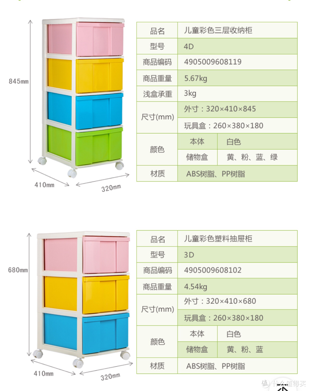 收纳神器第二波~爱丽思彩色收纳柜（附与hello Kitty系列对比）