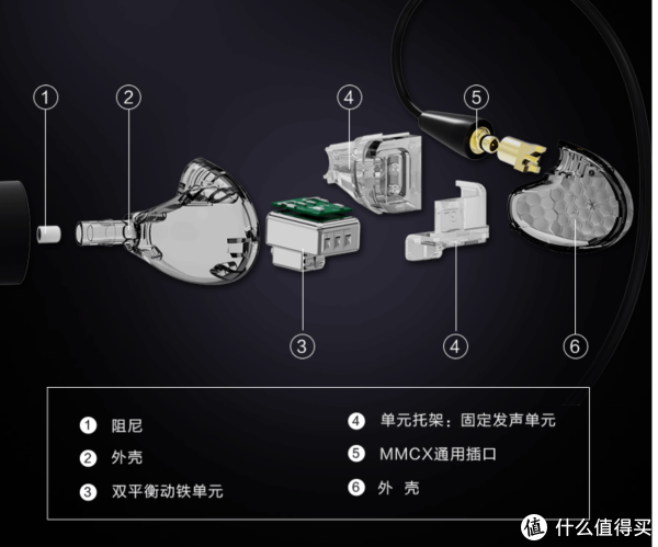 官网找来的分解图，在这里我想说：关于声音内凹的问题，我十分怀疑是那个阻尼的关系，但是又找不到取出来的方法。。。。。
