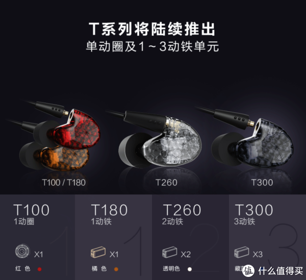 随便贴一下傲胜的产品序列。
