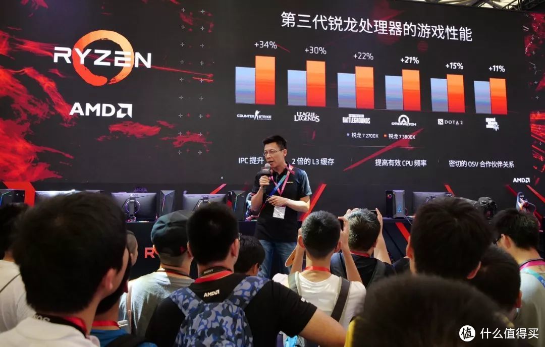 AMD在ChinaJoy隆重举办粉丝盛会，一起来喊Yes！