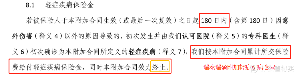 等待期内查出病怎么办？保险公司会赔吗？