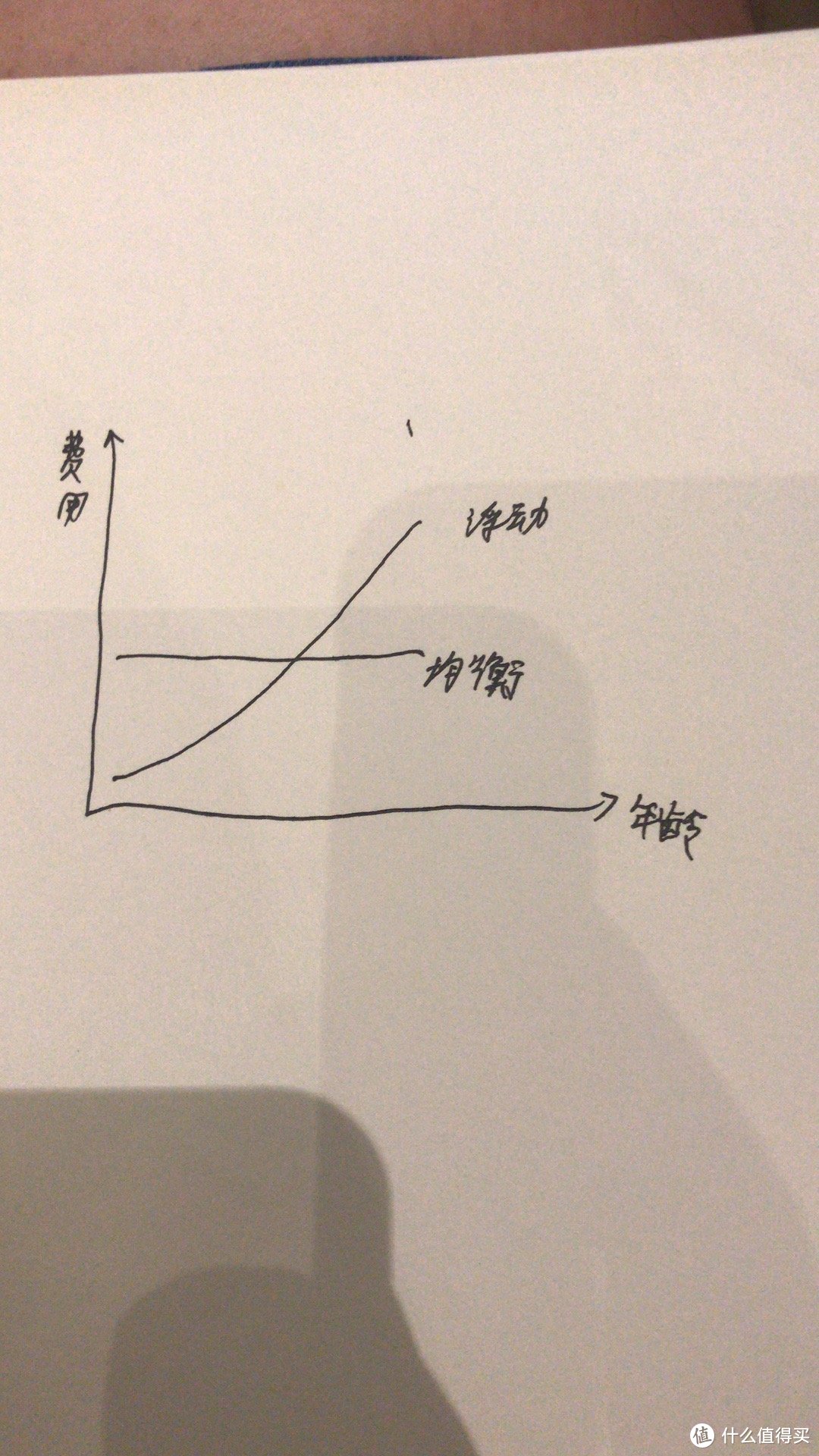 注射甲状腺癌病毒骗取相互宝互助金？