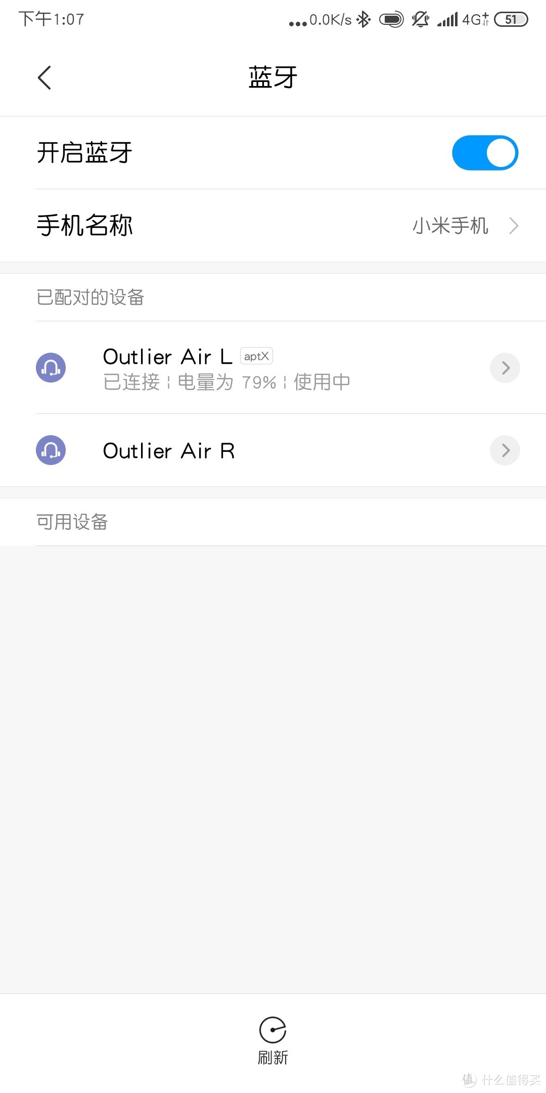 翻车？那是不可能的！Outlier Air创新真无线蓝牙耳机