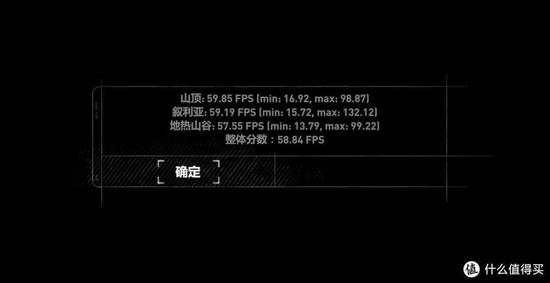 比特币价格上涨显卡将涨价？入手RTX2060 SUPER终结者来压惊