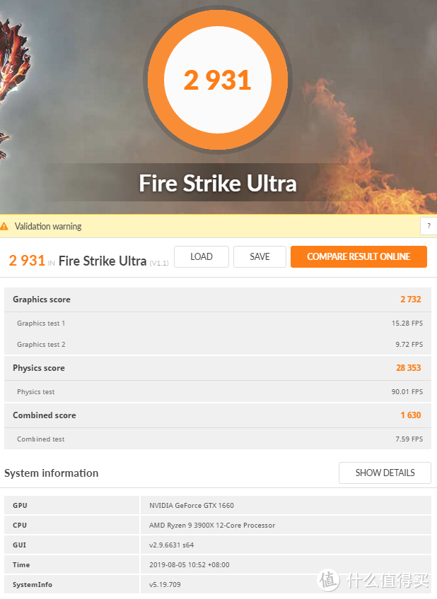 3DMark FireStrikeUltra 图形分为2732