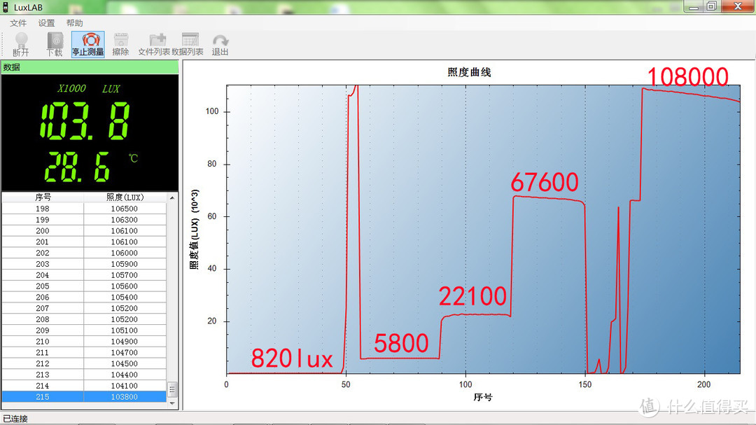 担起黑夜照明的责任——Sofirn SP70手电