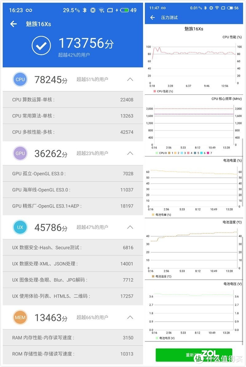 我为什么在使用荣耀8X八个月后选择了魅族16Xs？因为...