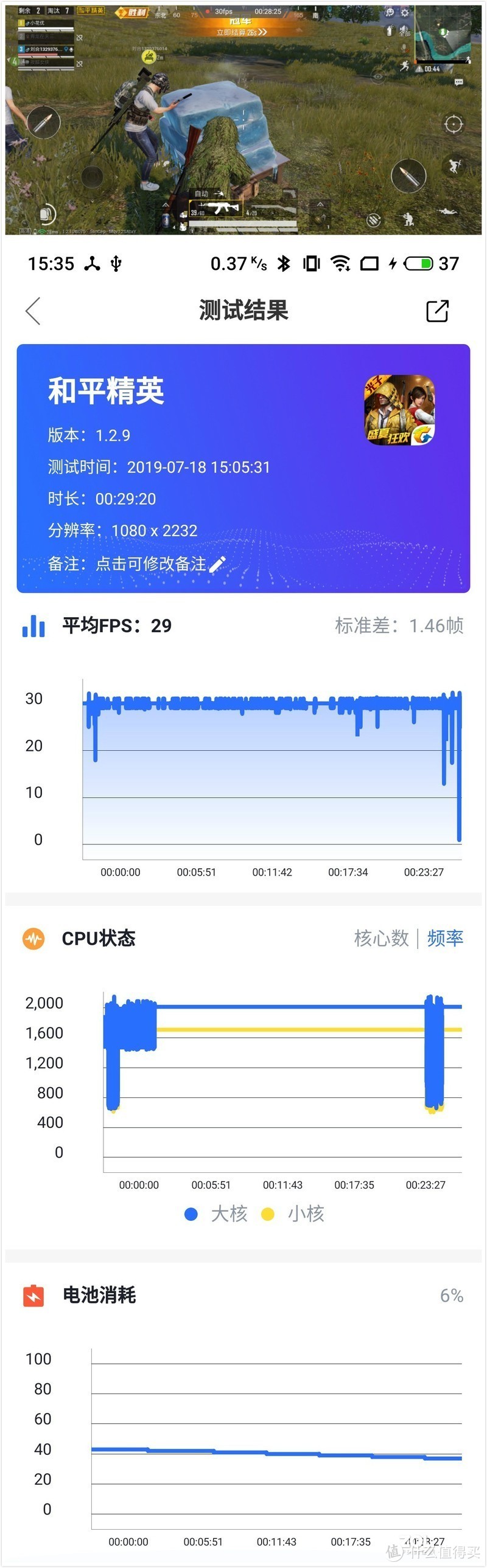 我为什么在使用荣耀8X八个月后选择了魅族16Xs？因为...