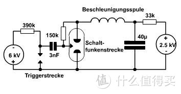 从零开始的电磁弹射DIY教程