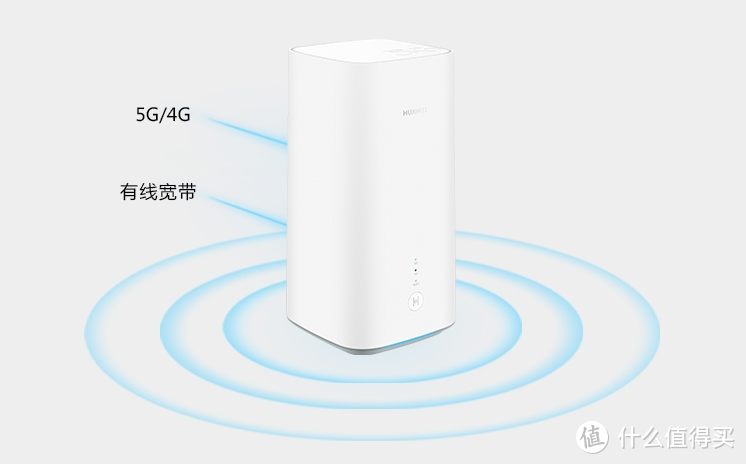 不拉网线也能上网？华为移动路由5G CPE Pro插卡上网，速度更快