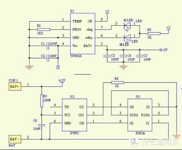 笔记本电脑是一直插着电好，还是用完再充好？现在总算弄明白了！