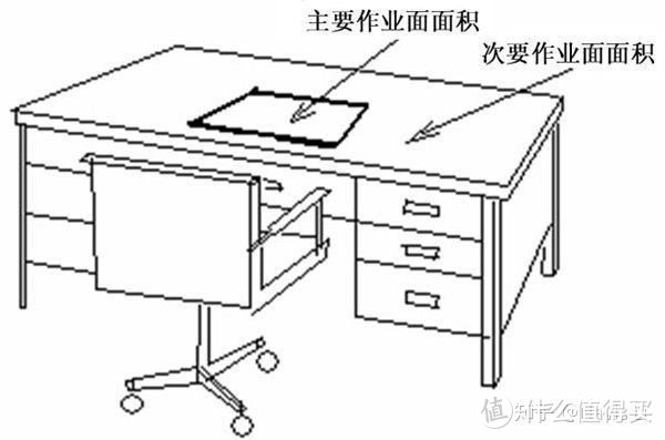 第一次拥有了能发出自然光线的 LED 光源 — thinkplus 自然光谱台灯