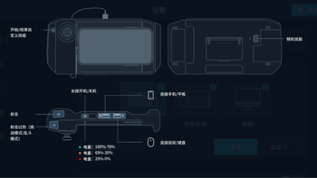 大疆机甲大师RoboMaster S1手柄使用感受(连接|操作|触感)