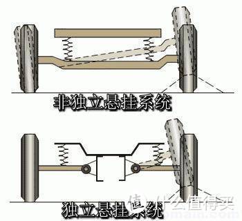 教育孩子认识简单的汽车结构 米兔积木沙漠赛车拼搭记