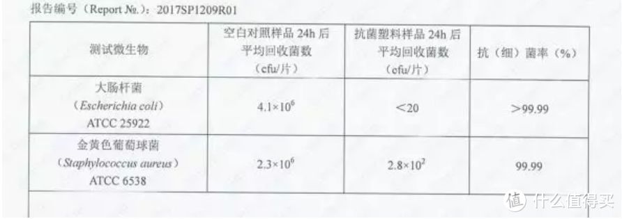 浴室用不脏的秘密--硅藻泥地垫使用感受